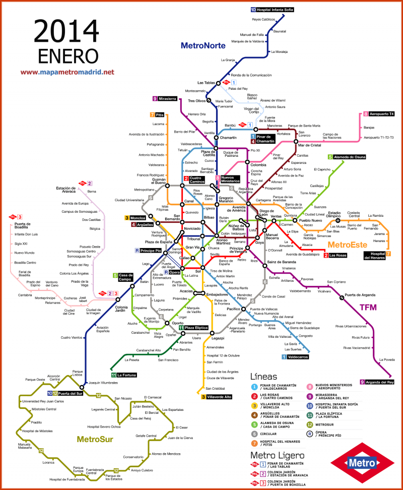 Getting Around Madrid By Metro Naked Madrid